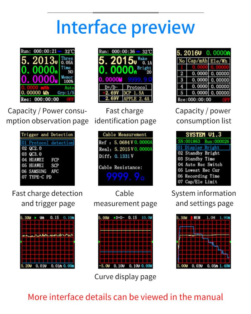 FNIRSI FNB38 Current And Voltage Meter USB Tester - Kunkune
