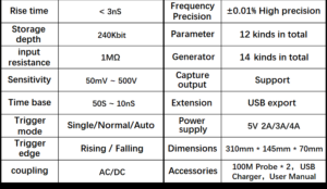 FNIRSI 1014D Digital Oscilloscope 2 In 1 Dual Channel Input Signal Generatorv2