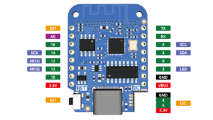 D1 Mini V4.0.0