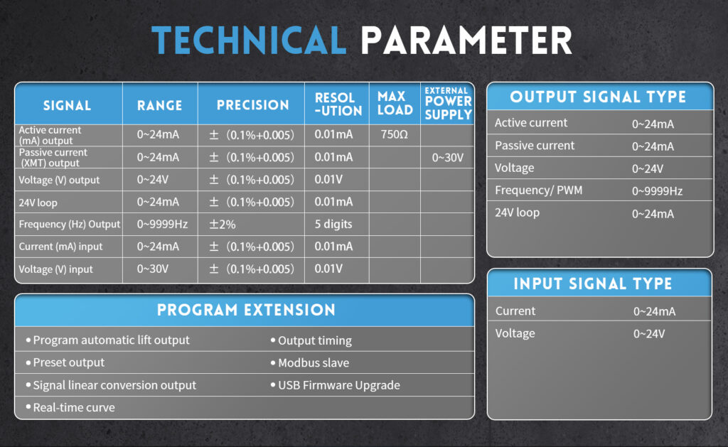 FNIRSI SG 003A tech parameters