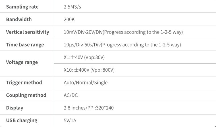 characteristics of FNIRSI DSO152 Mini Handheld Digital Oscilloscope1233