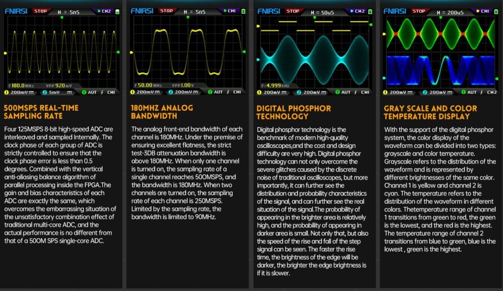 FNIRSI DPOX180H Handheld Dual Channel Digital Oscilloscope 180MHz 3DB 2 In 1 Function Signal 1 2