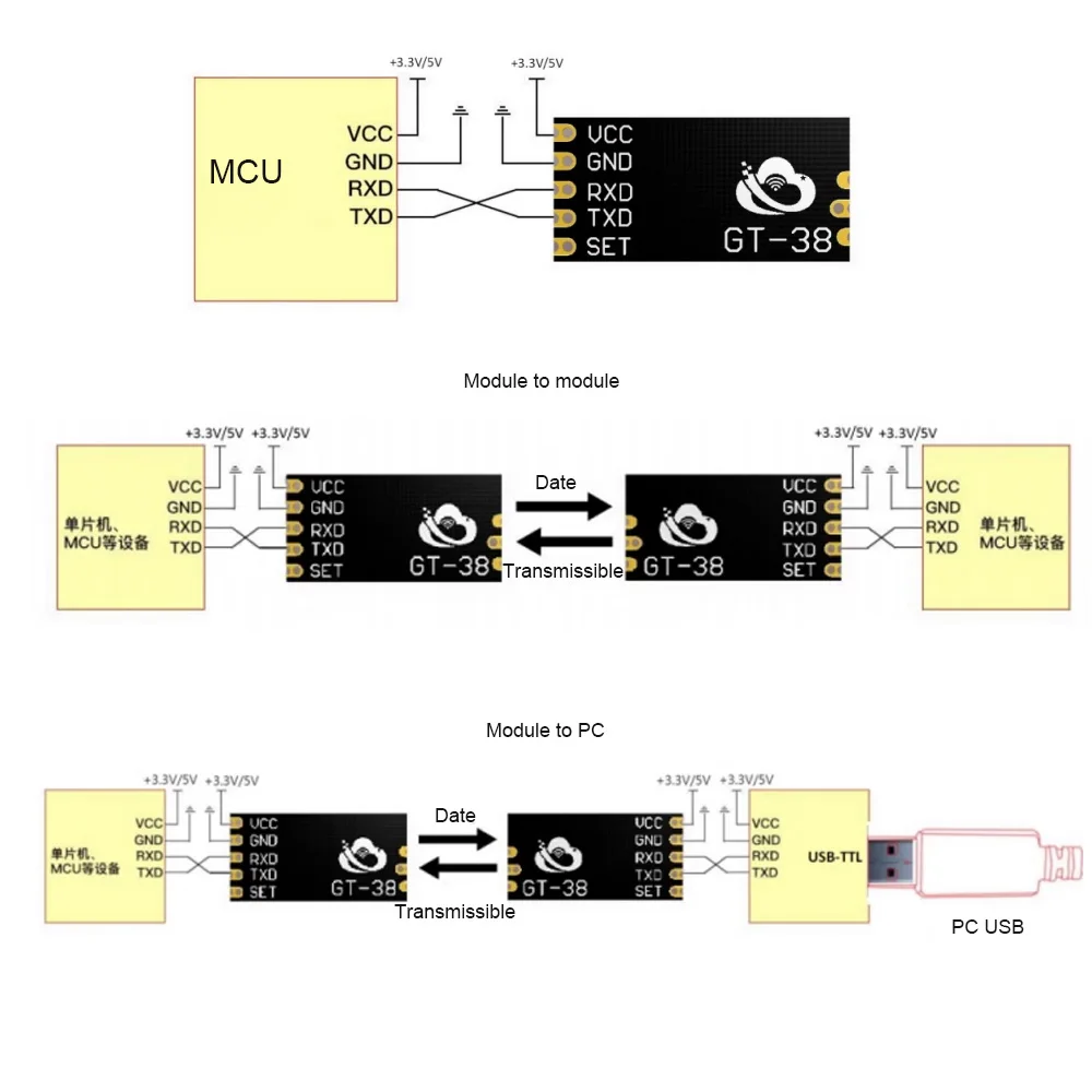 GT 38 Wireless Microcontroller Serial Port Module SI44384463 connection