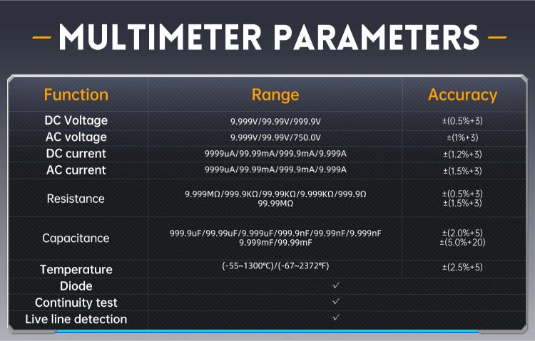 FNIRSI 2C23T Handheld Digital Oscilloscope Multimeter Signal Generator from Kunkune parameters 12