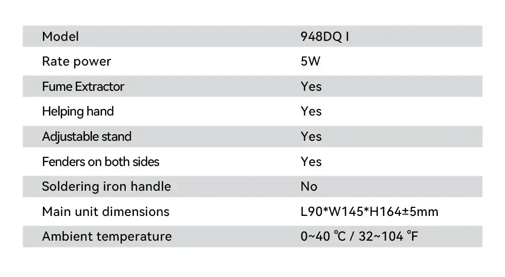 YIHUA 948DQ-I specification table listing 5W rated power, helping hand, adjustable stand, side fenders, no soldering iron handle, 90 by 145 by 164 mm